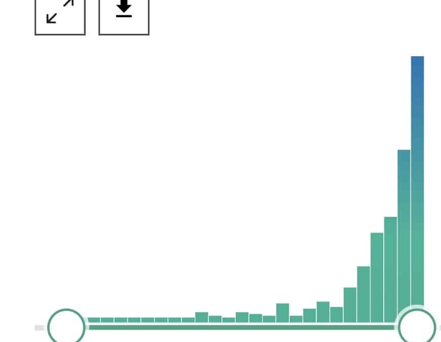 Quand la science rattrape le souffle